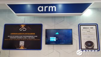 軟硬件協同，深度學習賦能 人工智能最新技術亮點與終端應用開發面面觀