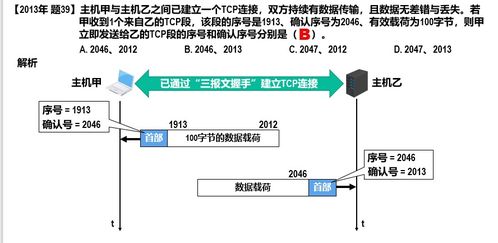 計(jì)算機(jī)網(wǎng)絡(luò)5 運(yùn)輸層施工——構(gòu)建可靠通信的骨架