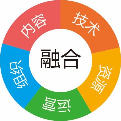 全國媒體大咖齊聚深圳，共探“你就是我，我就是你”的融合之道