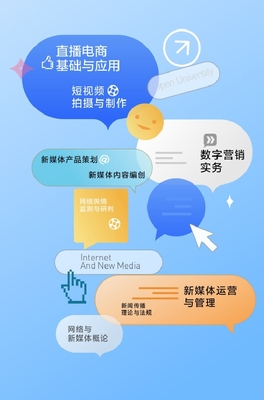 網絡媒體 網絡與新媒體專業的核心驅動力