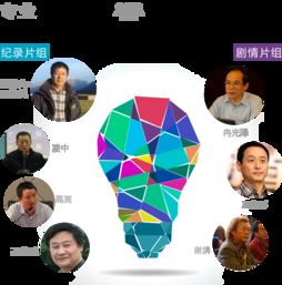 2015新媒體新導演計劃 四川網絡廣播電視臺引領網絡媒體創新浪潮