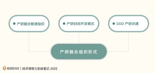 技術(shù)分擔(dān)產(chǎn)品之憂 產(chǎn)研融合驅(qū)動(dòng)計(jì)算機(jī)軟硬件協(xié)同開(kāi)發(fā)